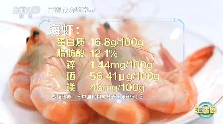 年夜饭“硬菜”怎么选？这些肉最好别上桌→