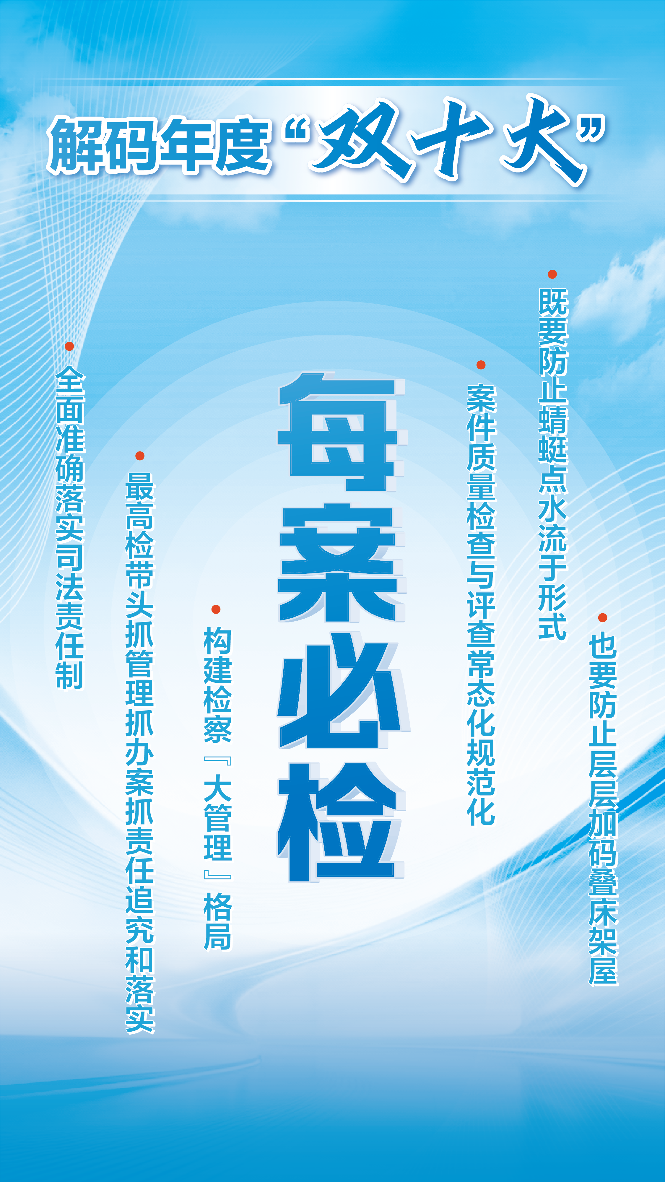 解码年度“双十大” 透视2025检察工作